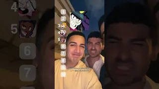 Ranking Characters In Brawl Stars With An Indie Game And A Fan Master 