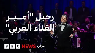 رحيل الفنان المصري هاني شاكر دندنها