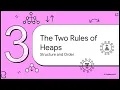 Lecture 21 - Heap Priority Queue