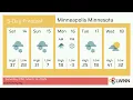 Weather in Minneapolis Minnesota - Saturday Mar 14 2026