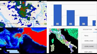 Google earth engine for beginners GEE complete tutorial
