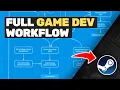 Solo Indie Dev Workflow to Actually Ship Games