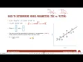 Machine Learning Lecture 1 - Pt 4 Optimal Parameters and Target Function Approximation
