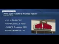 Papa John s hiring parties today
