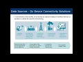 May 2021 LabCoP M E ECHO Session Data Management Dashboards and Connectivity