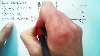 Linear Interpolation