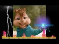 show me the thumka | chipmunk version song | by @Chipmunk_version_songs_