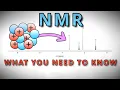 Download Lagu NMR Spectroscopy for Visual Learners