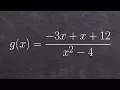 Graphing rational functions using 5 steps