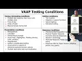 VAAP Module 3 Training - Preparing for New VAAP Test Administration