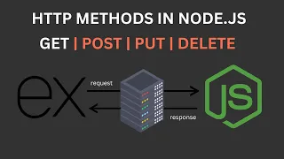 HTTP Methods in Node js Express Explained GET POST PUT DELETE Tutorial for Beginners