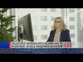Inside INnovation Salesforce BMV