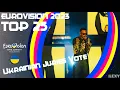 EUROVISION 2023 TOP 25 UKRAINIAN JURIES VOTE FULL RESULTS