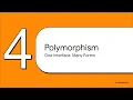Four Pillars of OOP in Java