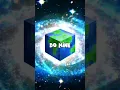 Download Lagu Qual o Formato da Terra do Minecraft?