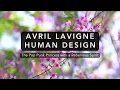 Download Lagu Avril Lavigne Human Design