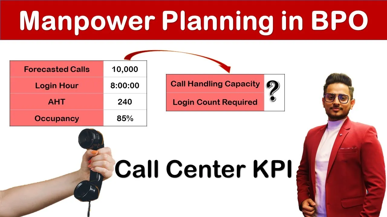 Manpower Calculation in BPO