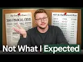 I Ran a 2008 Retirement Stress Test on 1M - Here s What Happened