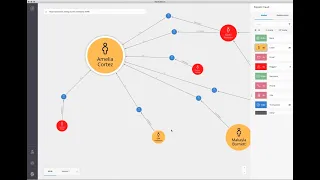 Thumbnail for Graph Data Science DEMO for fraud analysis video