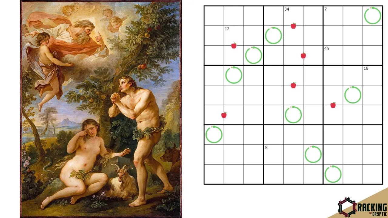 The Original Sudoku Sin