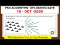 Learn Particle Swarm Optimization PSO Algorithm DEMO xRay Pixy