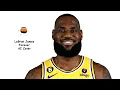 Download Lagu LeBron James - Forever (AI Cover) [hoopgod44]