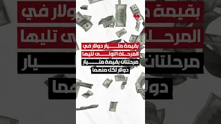 استكمال الترميم والإيواء بالتوازي مع خط ة على ثلاث مراحل م ك نة ح ز ب الله تتجه ز لإعادة الإعمار 