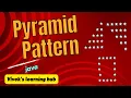 Java Pyramid Pattern Program Step-by-Step Tutorial for Beginners