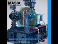 Masia Compressors