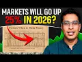 Lagu 10 Stock Market Predictions for 2026