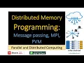 PDC 19 Distributed Memory Programming MPI PVM by Arfan Shahzad