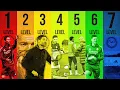 Lagu Los 7 Niveles de LOCURA de Xabi Alonso como entrenador.