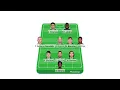 Inter Milan vs As Roma line ups 352