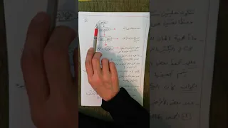 علوم الصف السابع نطاقا البكتيريا والاثريات 