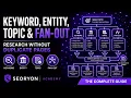 Keyword Research in 2026 Keywords Entities Topics Query Fan-Out Explained