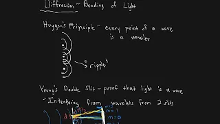 PHYS 162 Chapter 27 Interference and Diffraction