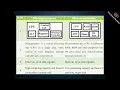 Lecture-14 - Microprocessor vs Microcontroller Key Differences Explained with Examples