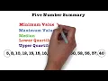 Math 6 Creating Box and Whisker Plots