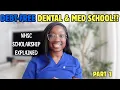 NHSC Scholarship Explained School for FREE EP 1