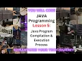 Java Compilation-Execution Process Java Full Course 2025 Beginner to Advanced