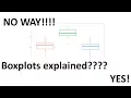 Boxplots are Awesome