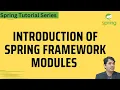 Introduction of Spring Framework Modules Spring Tutorial Series in Hindi