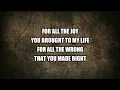 Because You Loved Me - Instrumental by Daniel Briones | JMN Instrumental