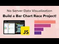 Build a Bar Chart Race Generator with Kintone amCharts