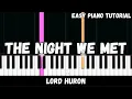 Download Lagu Lord Huron - The Night We Met (Easy Piano Tutorial)