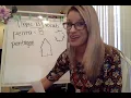 EnVision Math Grade 2 Topic 13 Vocab Intro