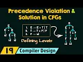 Precedence Violation and Solution in CFGs