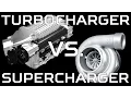 Download Lagu Supercharger VS. Turbo Sounds