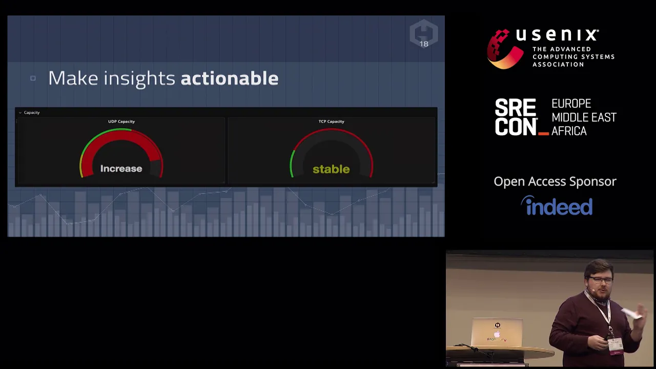 SREcon18 Europe - Capacity Planning in Four Parts: Telling the Future without a Crystal Ball