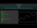 ReactJS Line Chart